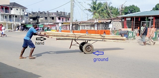 pushing cart